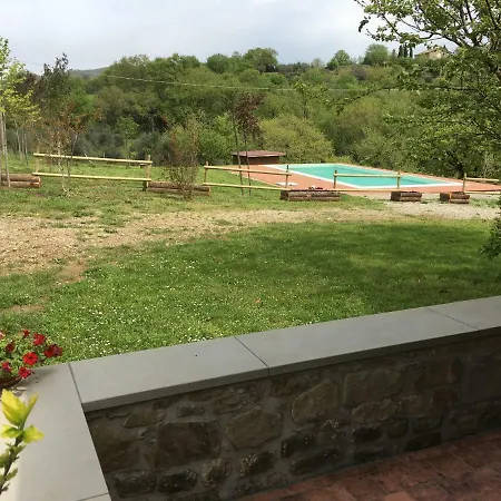 Agriturismo Vista Sole Mercatale (Arezzo)