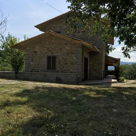 Agriturismo Vista Sole Villa *