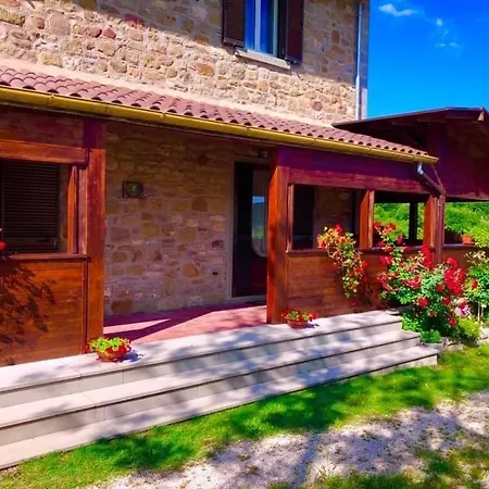 Agriturismo Vista Sole Villa